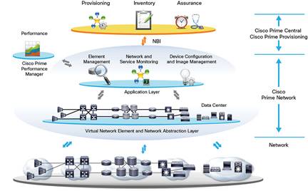 Related image, diagram or screenshot