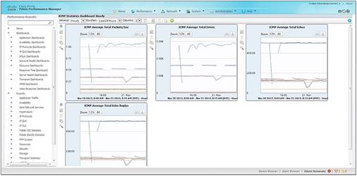 Related image, diagram or screenshot