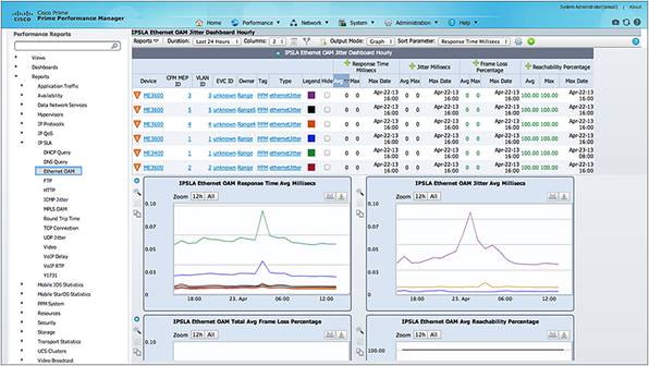 Related image, diagram or screenshot