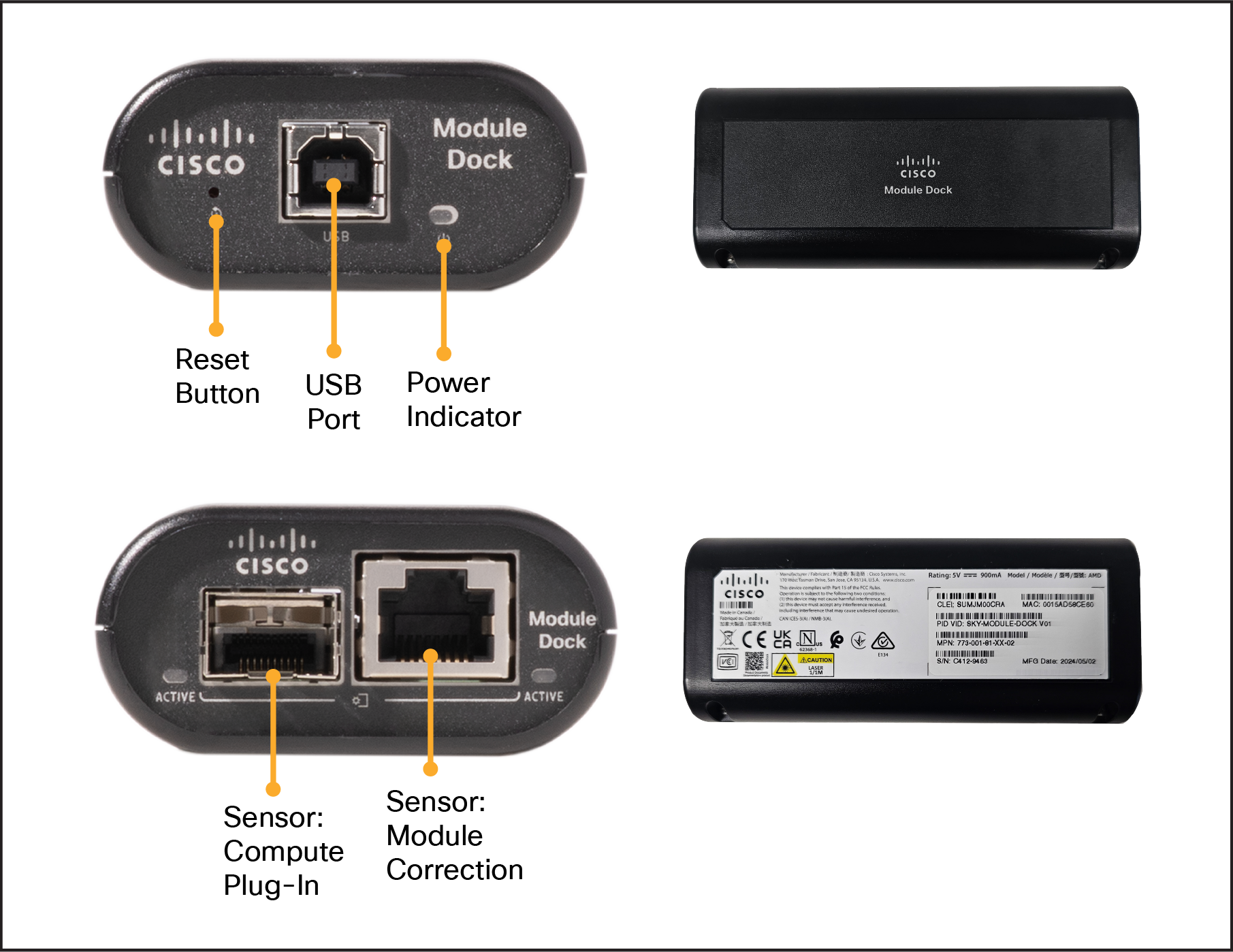 Cisco Provider Connectivity Assurance Module Dock specifications (see table for more information)