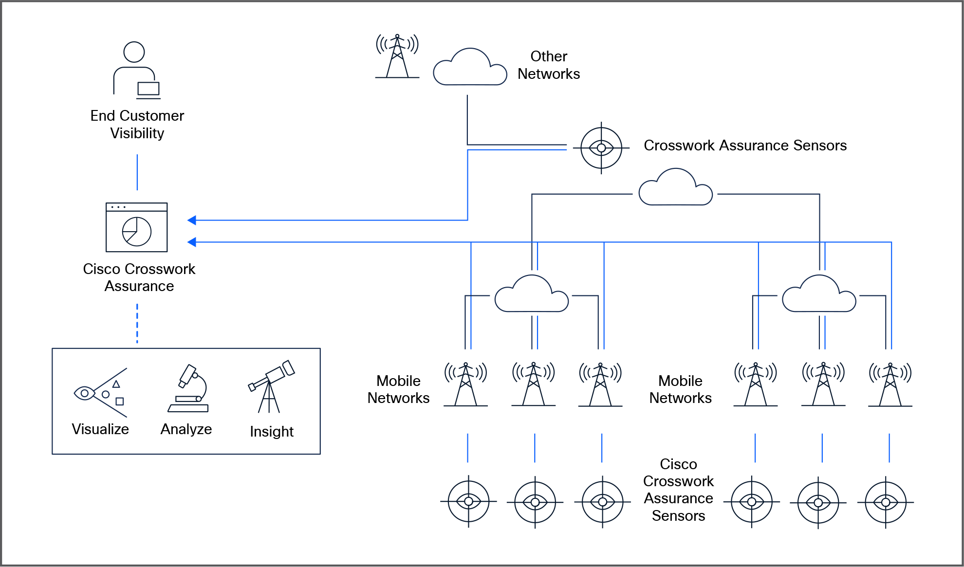 Related image, diagram or screenshot