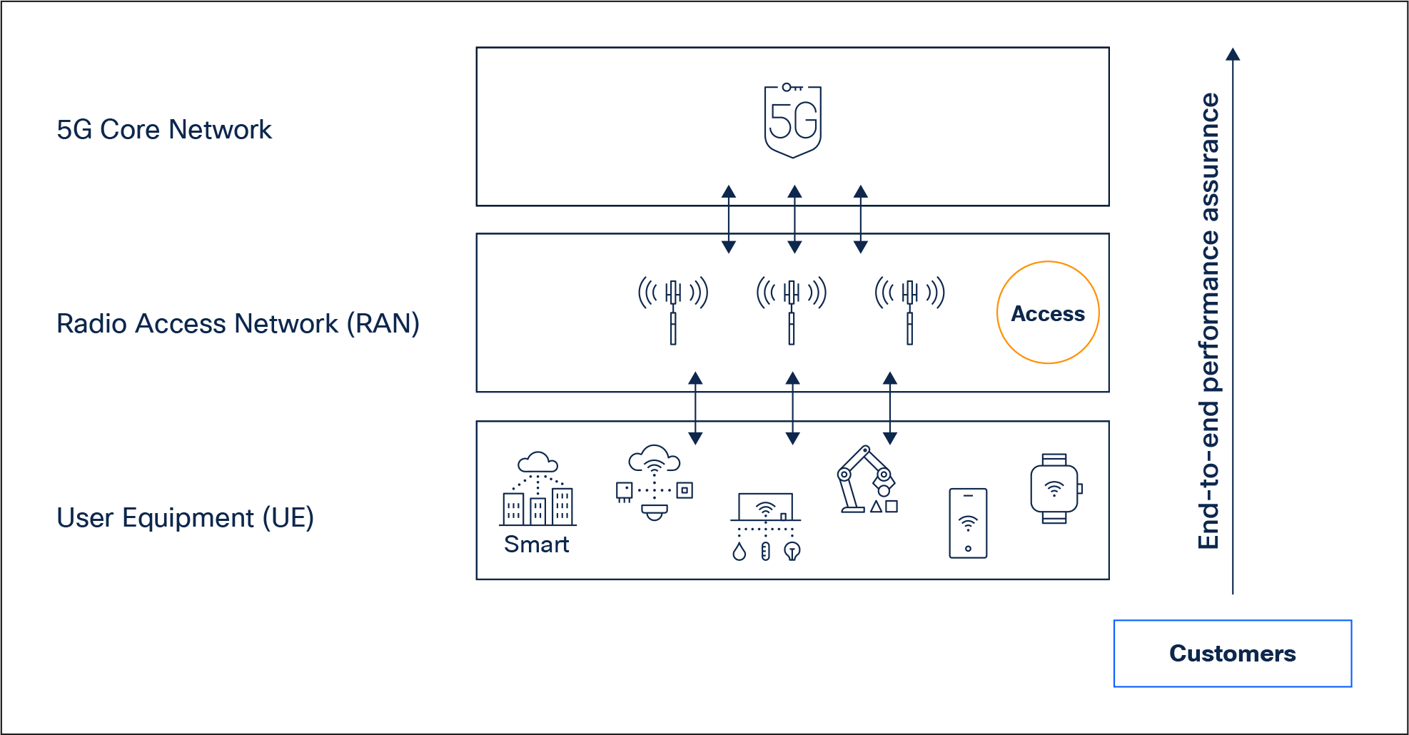 Related image, diagram or screenshot
