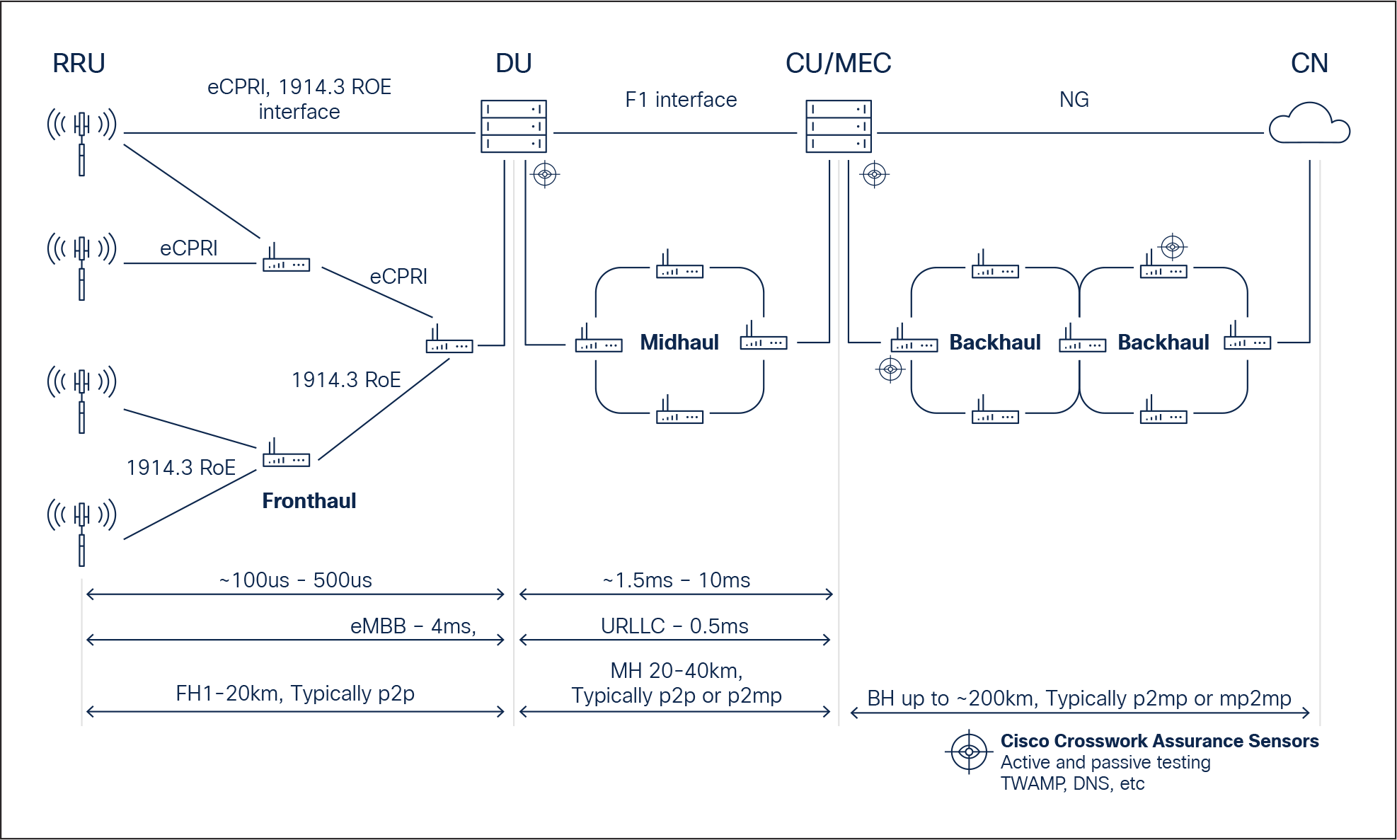 Related image, diagram or screenshot