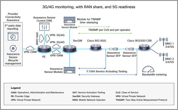 Related image, diagram or screenshot