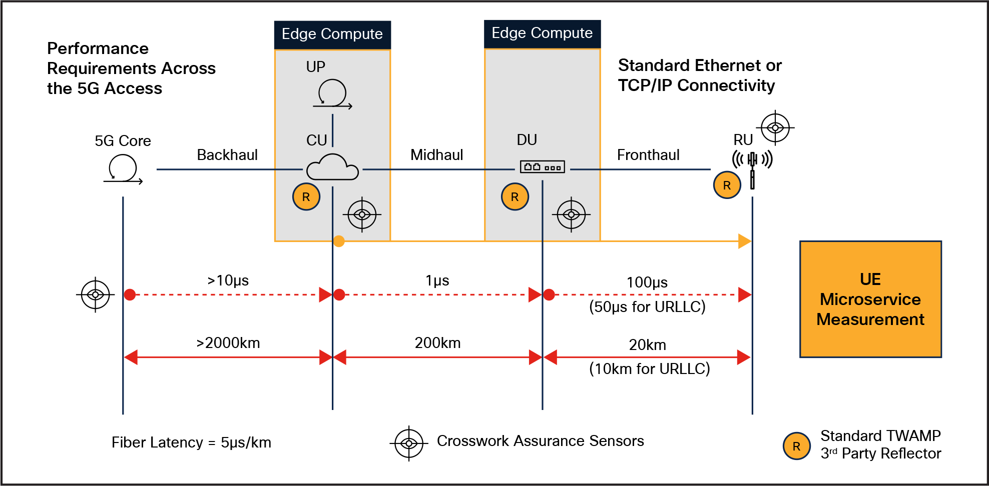 Related image, diagram or screenshot