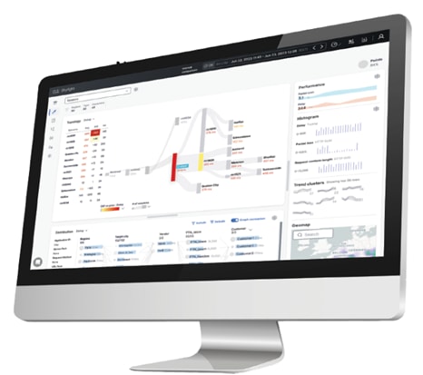 Cisco Provider Connectivity Assurance has the right feature set to differentiate and upsell end-customer portals