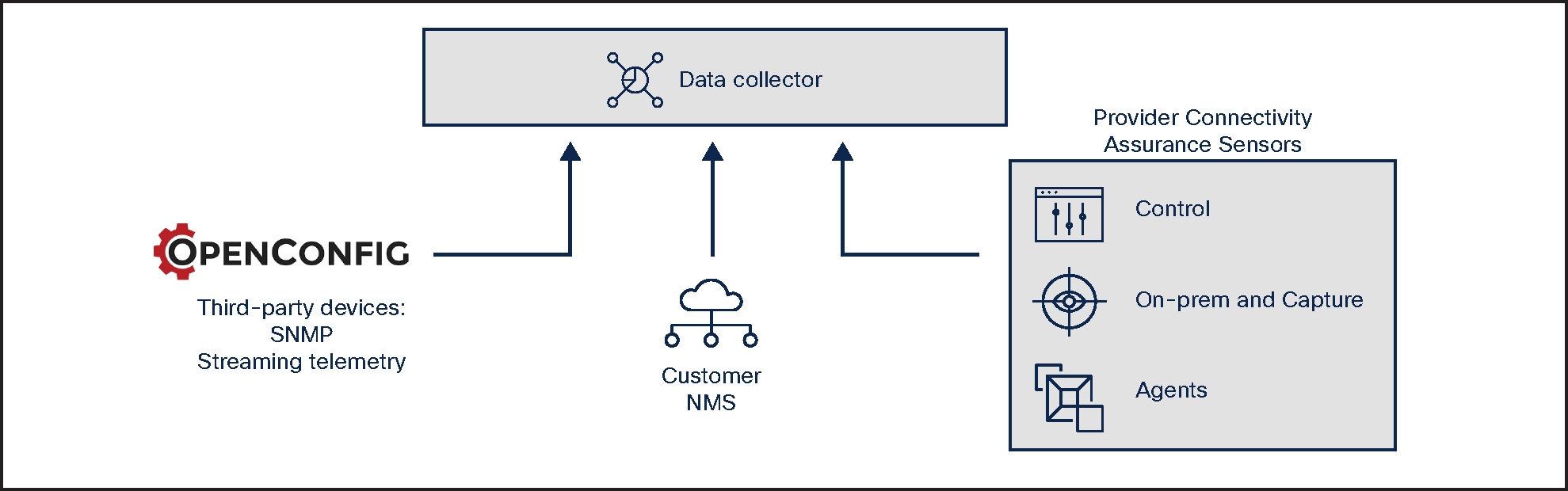 A diagram of a computerDescription automatically generated with medium confidence