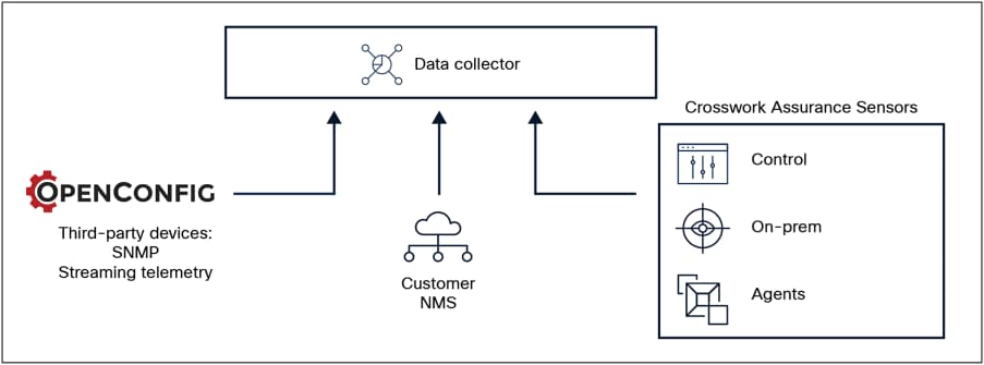 Related image, diagram or screenshot