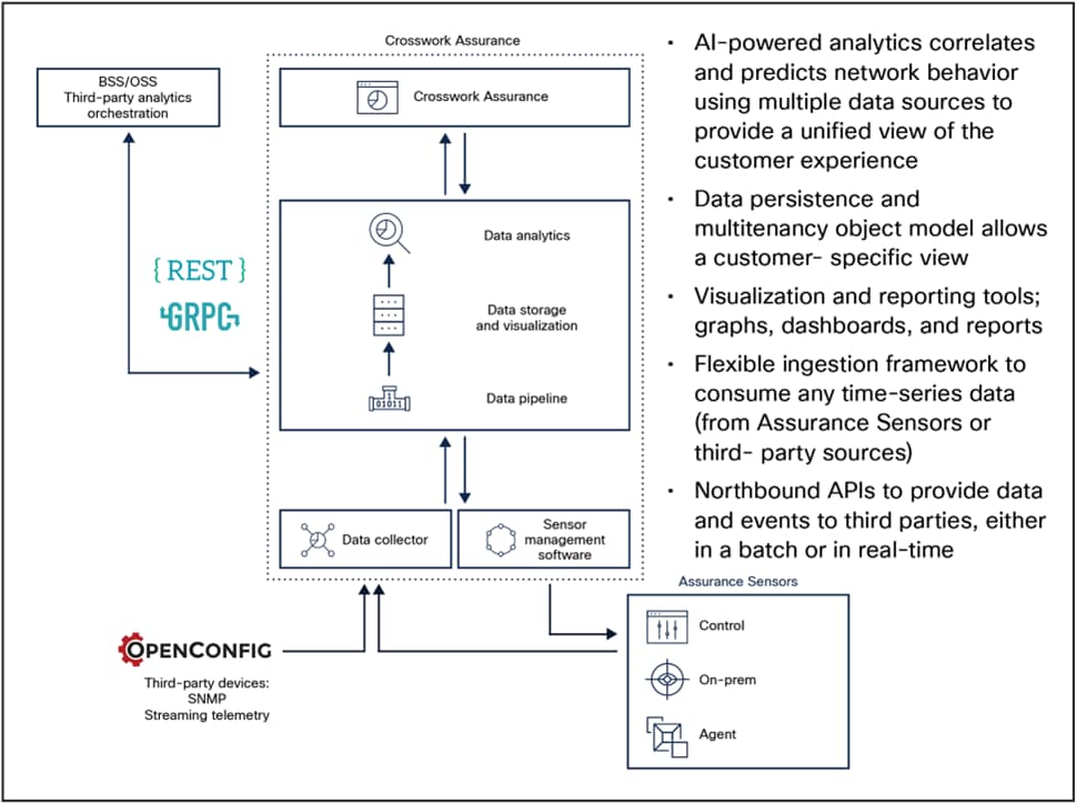Related image, diagram or screenshot
