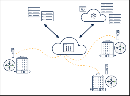 Lossless recovery