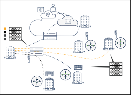 Real-time flow metering