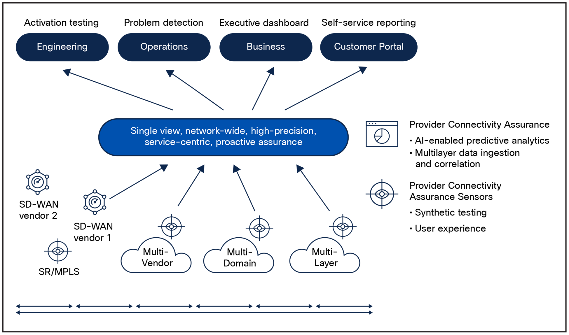 Related image, diagram or screenshot
