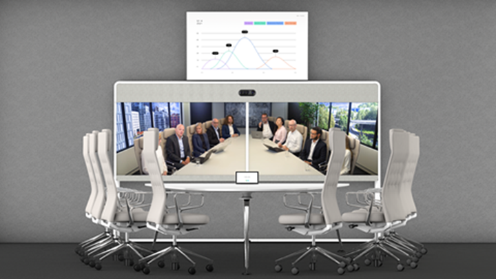 Overview of the Cisco Webex Room 70 Panorama
