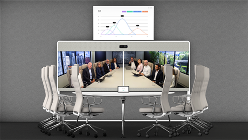 Overview of the Cisco Webex Room 70 Dual G2 with Panorama upgrade