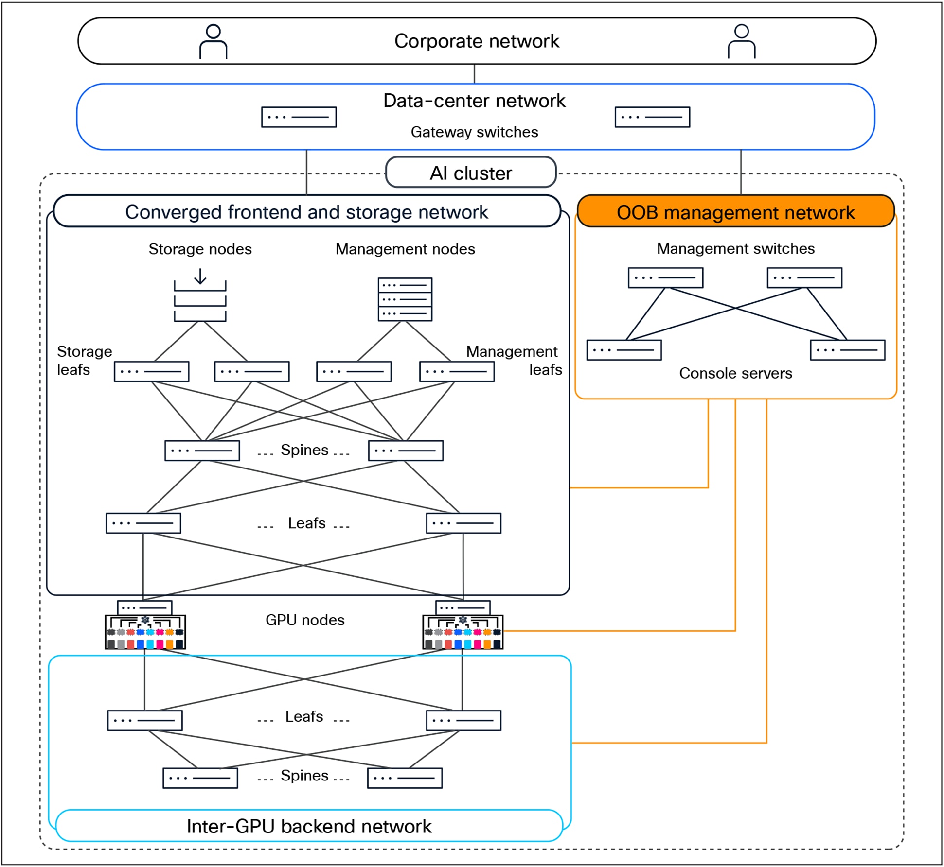 Related image, diagram or screenshot