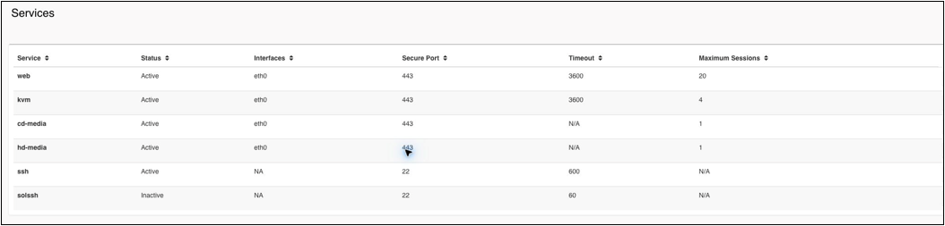 Related image, diagram or screenshot