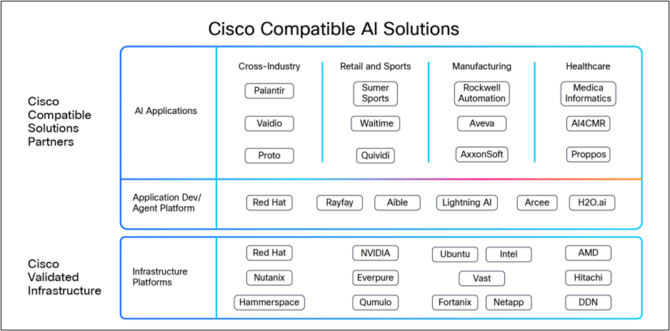 Related image, diagram or screenshot