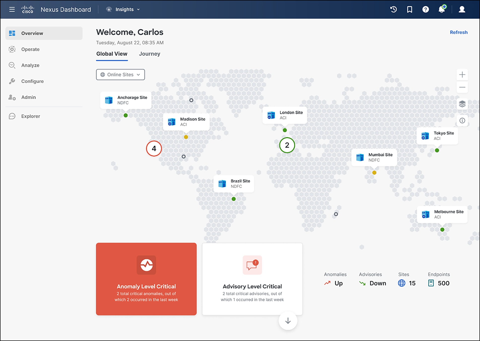 Cisco Nexus Dashboard Data Sheet Cisco