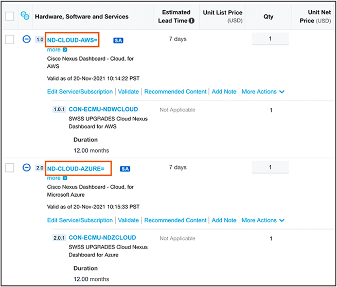 Cisco Nexus Dashboard Platform with subscriptions