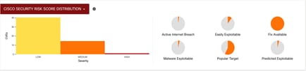 Related image, diagram or screenshot