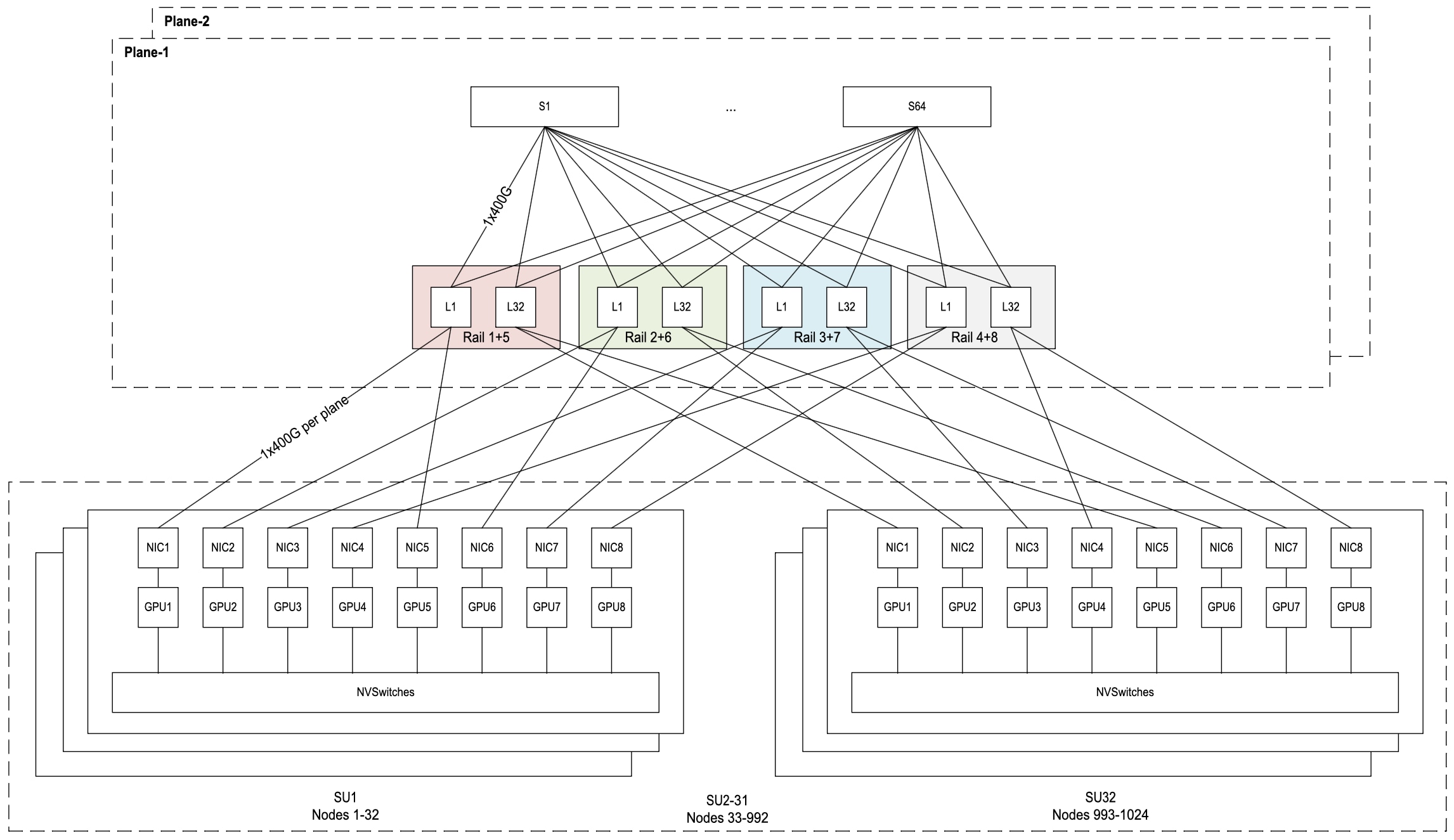 Related image, diagram or screenshot