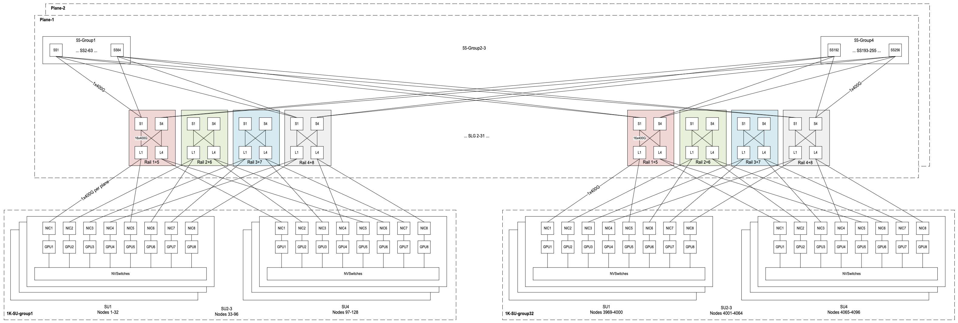 Related image, diagram or screenshot