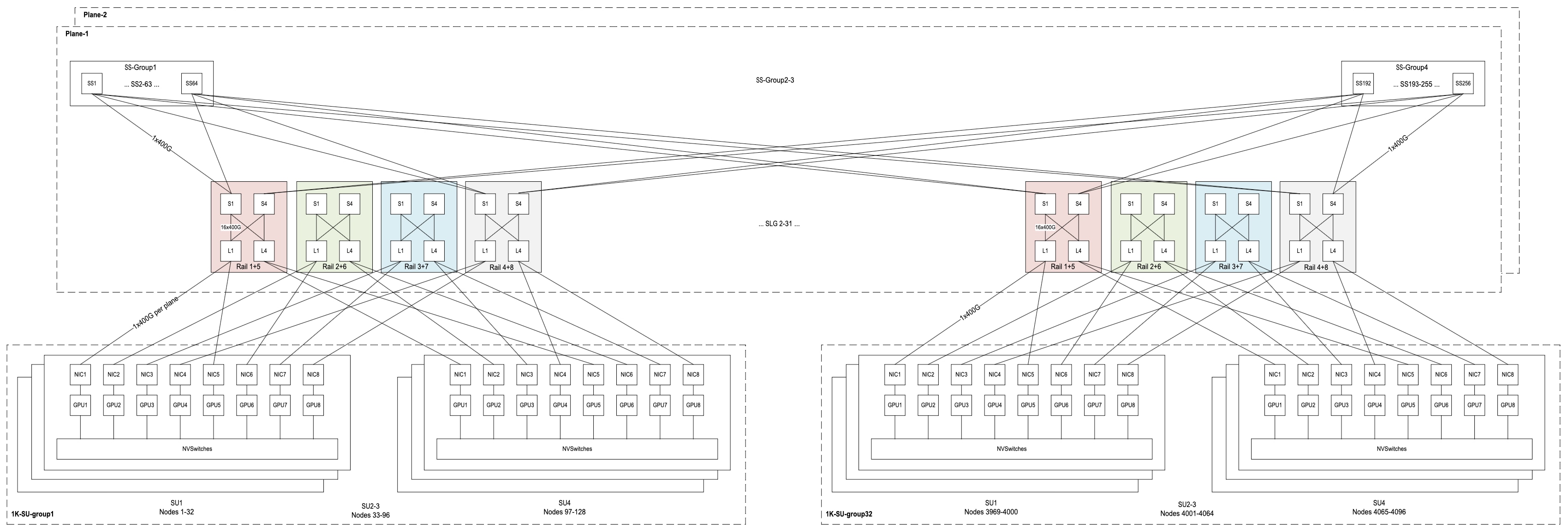 Related image, diagram or screenshot