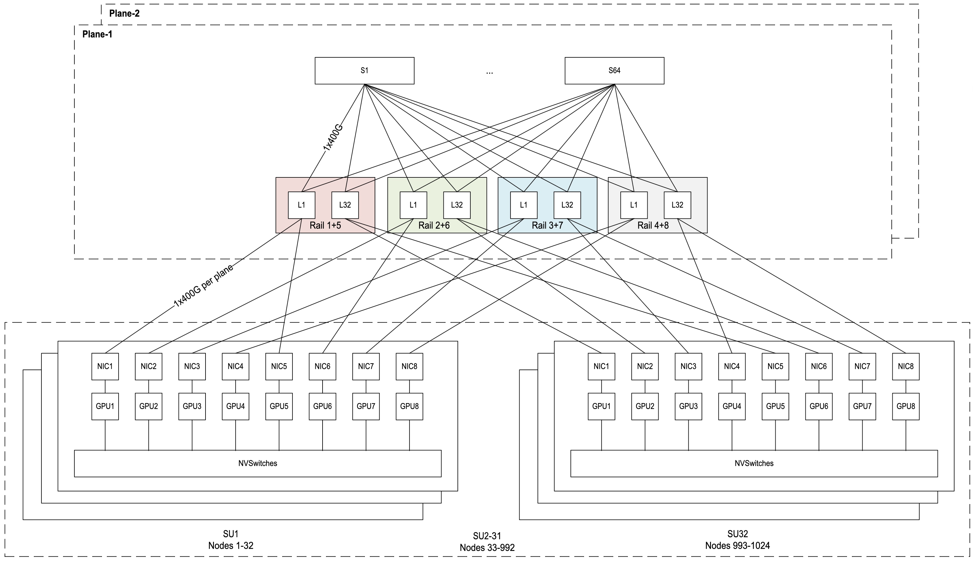 Related image, diagram or screenshot