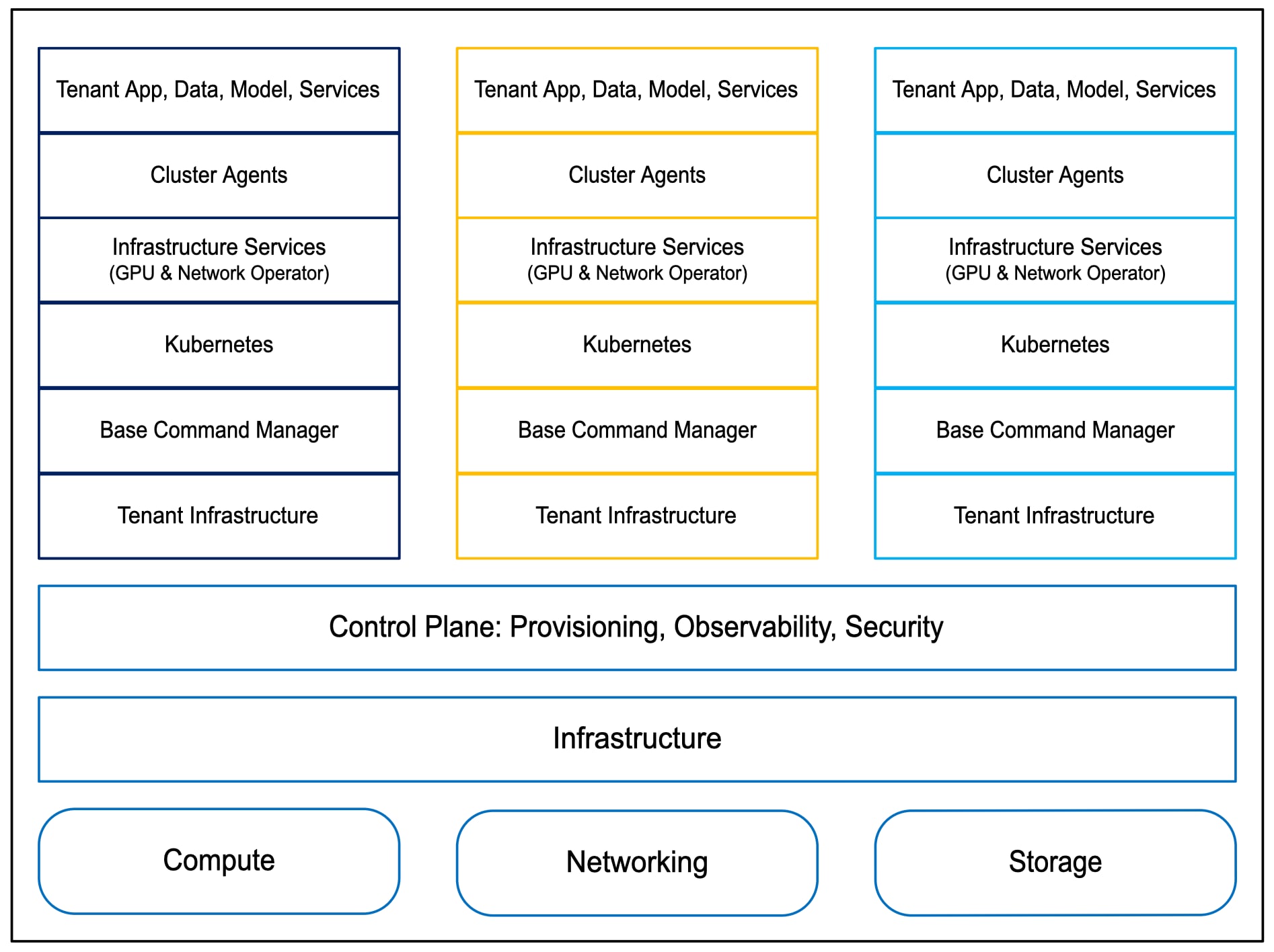 Related image, diagram or screenshot