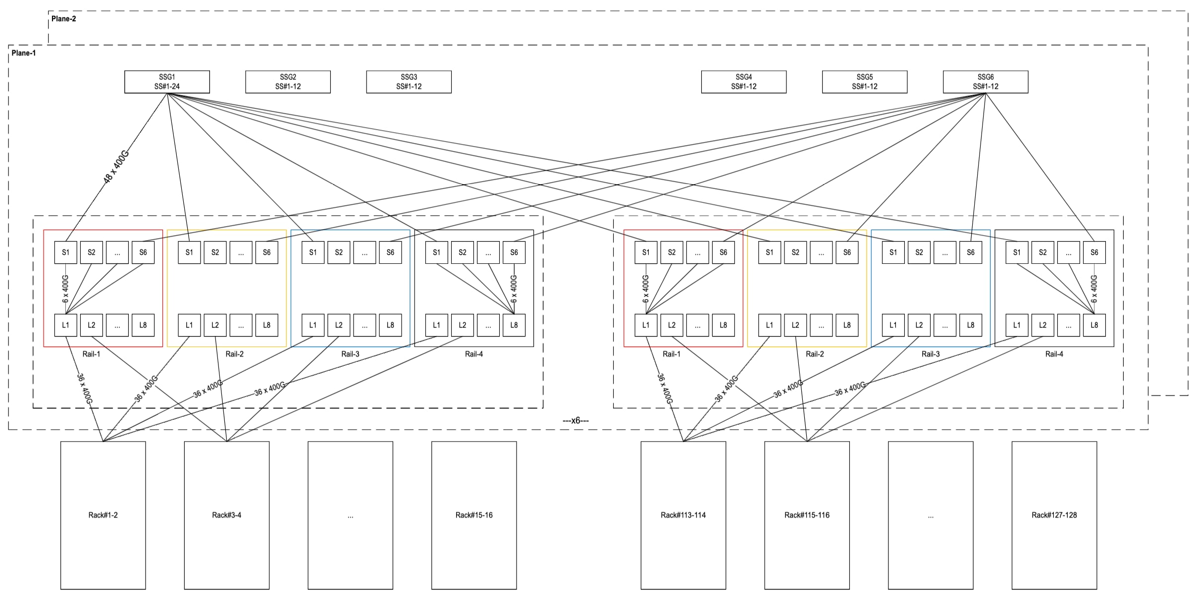 Related image, diagram or screenshot