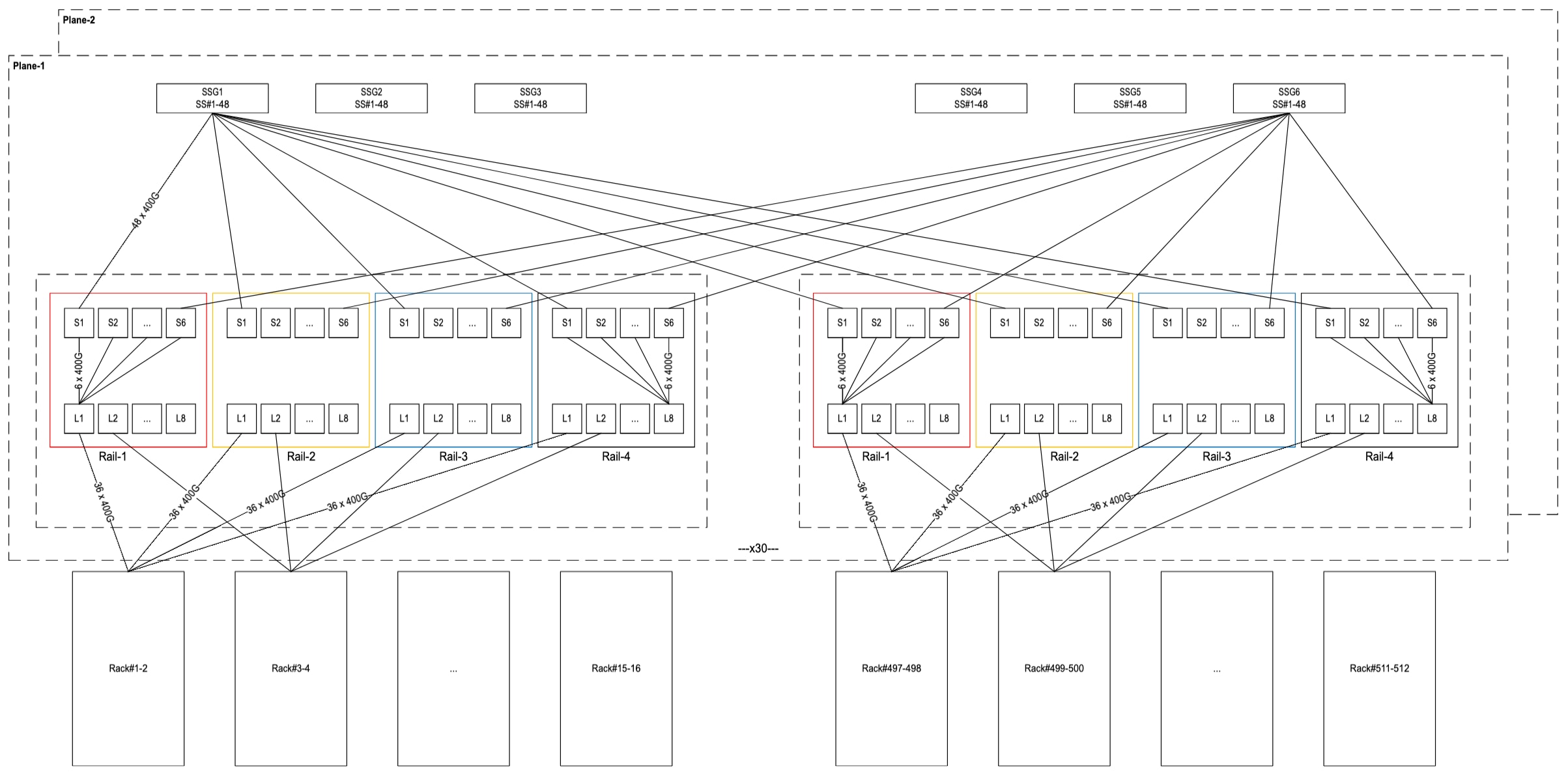 Related image, diagram or screenshot