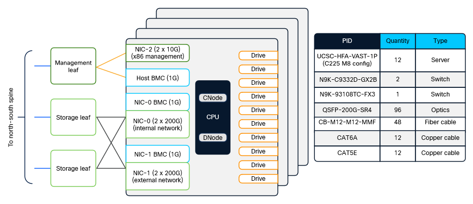Related image, diagram or screenshot