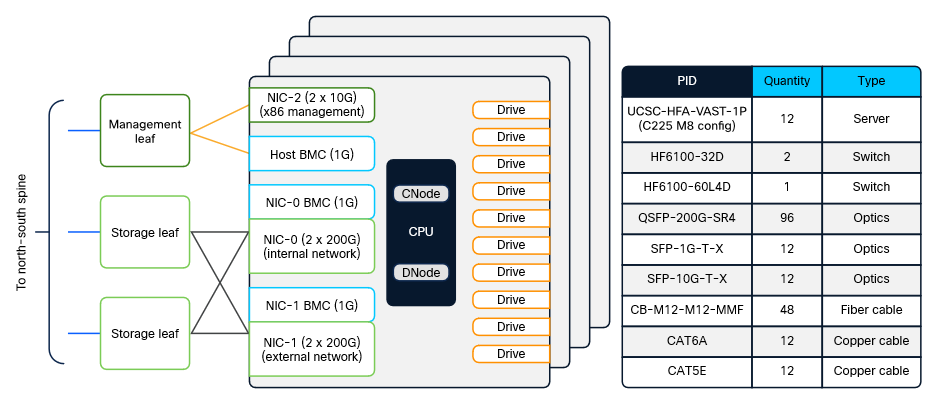 Related image, diagram or screenshot