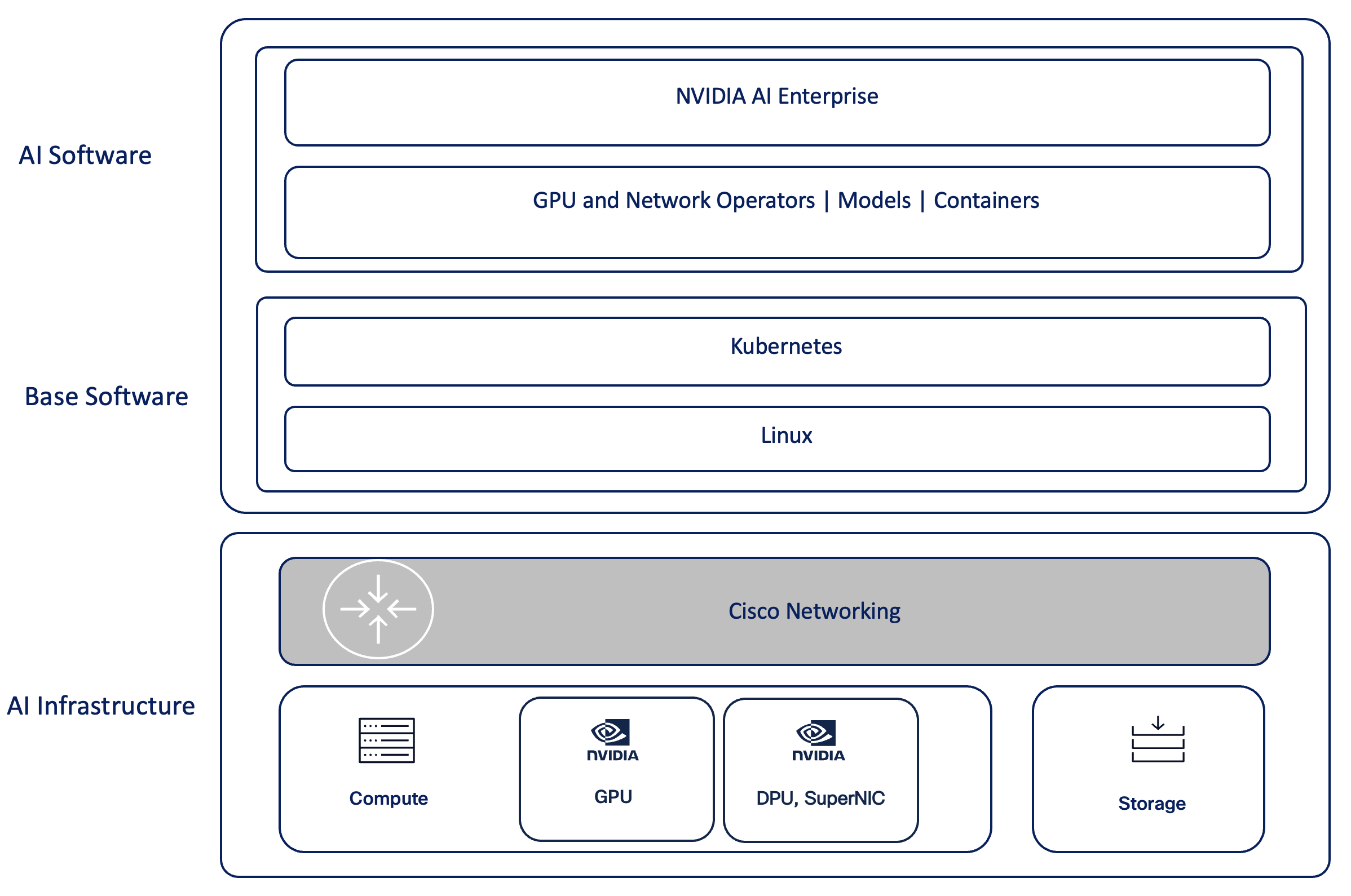 Related image, diagram or screenshot