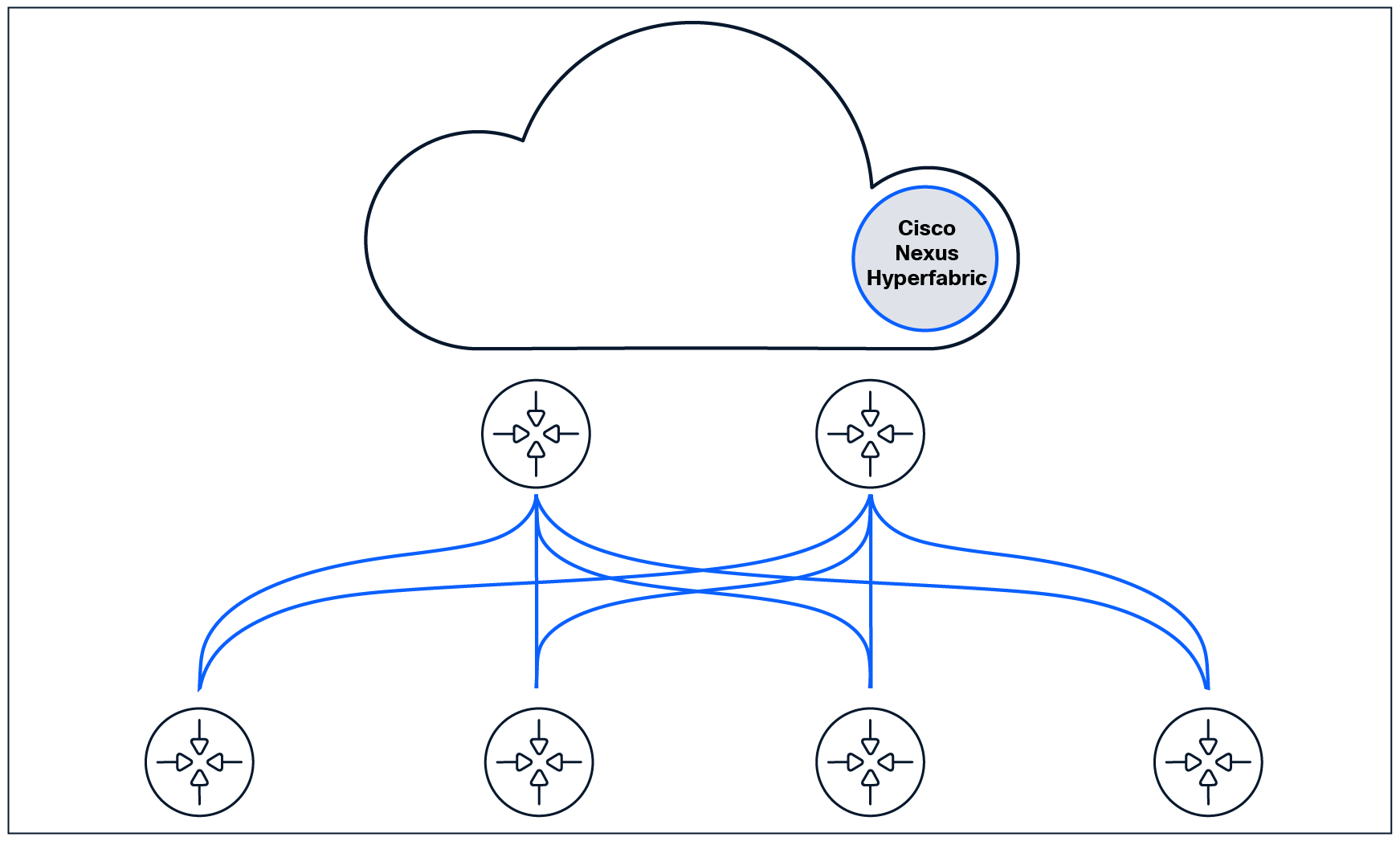 Related image, diagram or screenshot