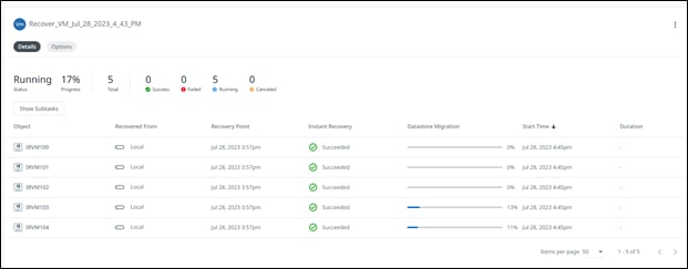 Cohesity instant recovery and datastore migration