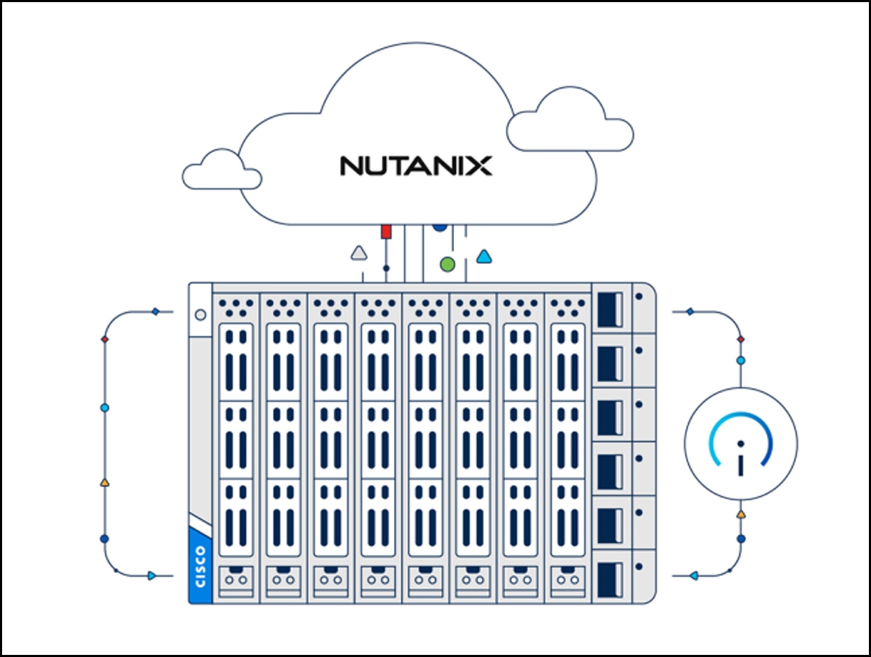 Cisco Compute Hyperconverged X-Series with Nutanix