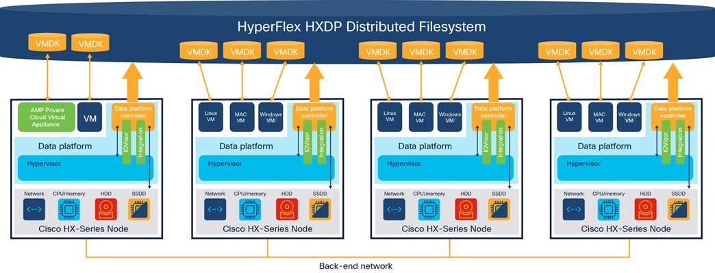 Related image, diagram or screenshot