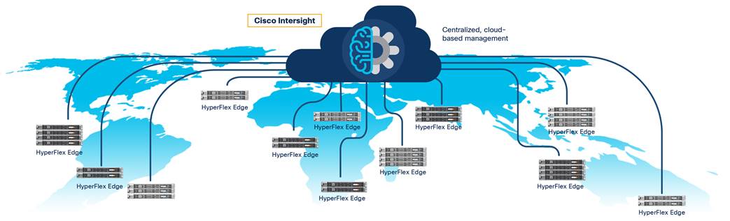 Related image, diagram or screenshot