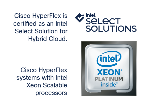 Cisco HyperFlex™ systems with Intel® Xeon® Scalable processors