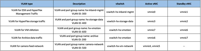 A screenshot of a cell phoneDescription automatically generated