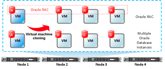 hx-oracle-wp_2.png