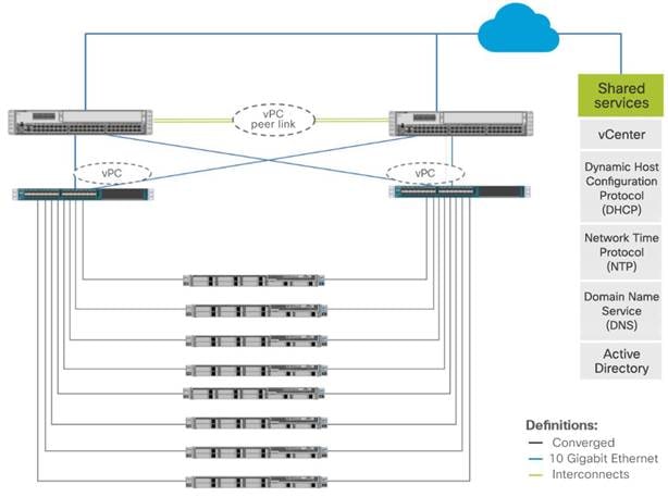 hx-oracle-wp_5.jpg