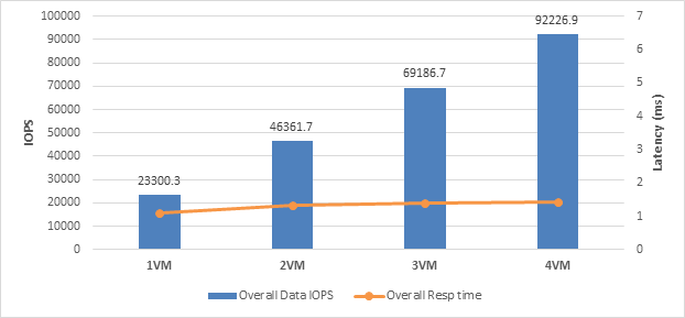 hx-oracle-wp_7.png