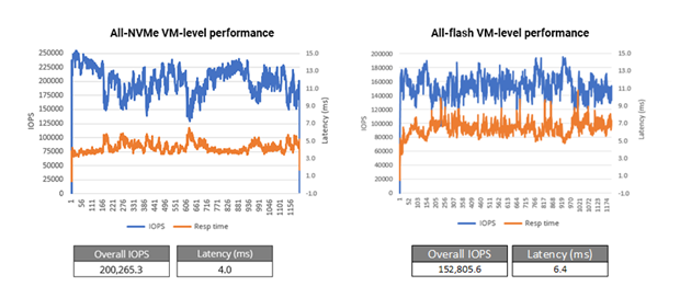 hx-oracle-wp_9.png