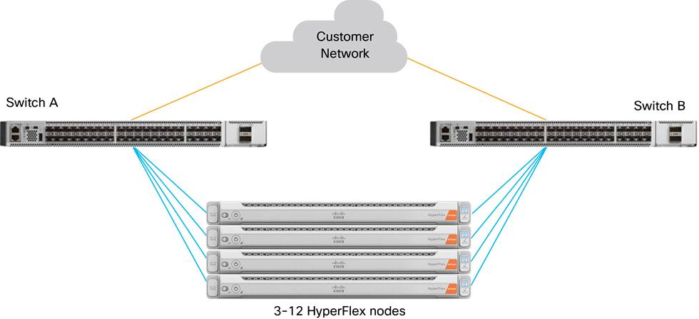 DiagramDescription automatically generated