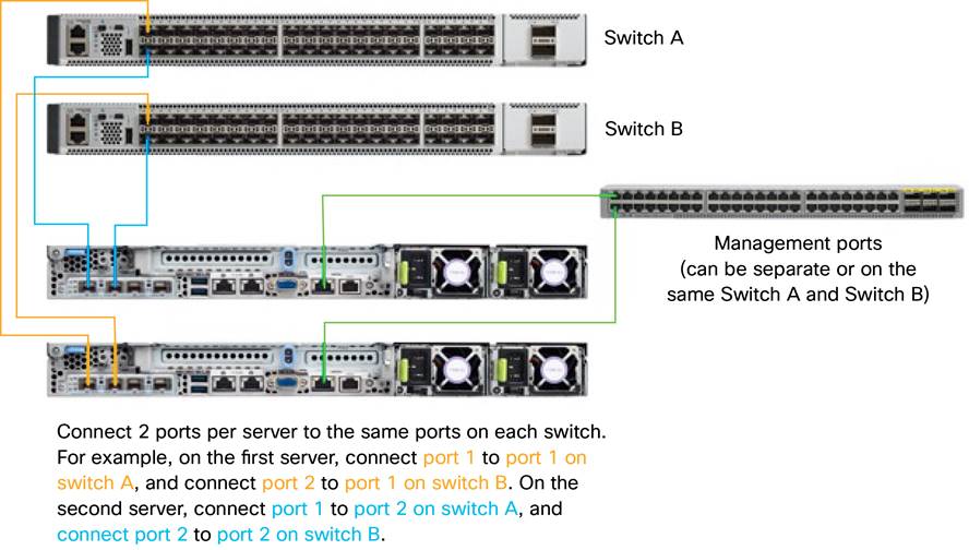 Graphical user interfaceDescription automatically generated with medium confidence