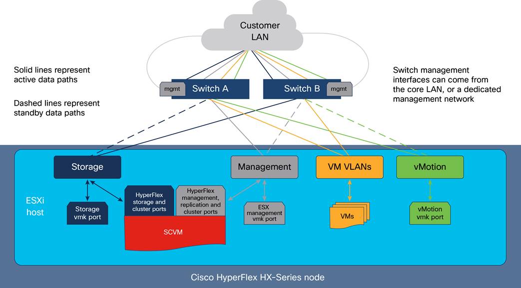 DiagramDescription automatically generated