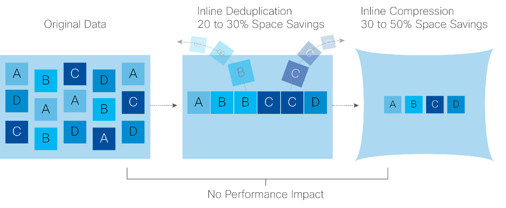 Related image, diagram or screenshot