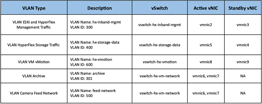 Related image, diagram or screenshot